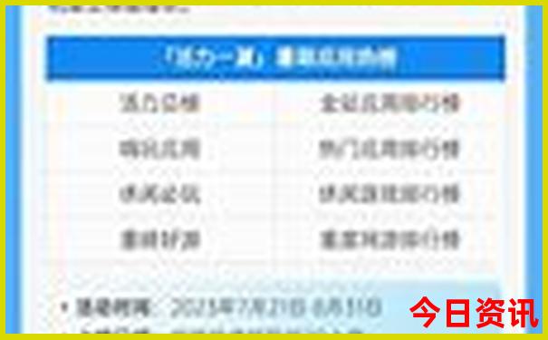 北京五天游玩旅游攻略详细